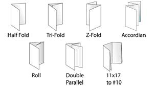 Brochures Folding